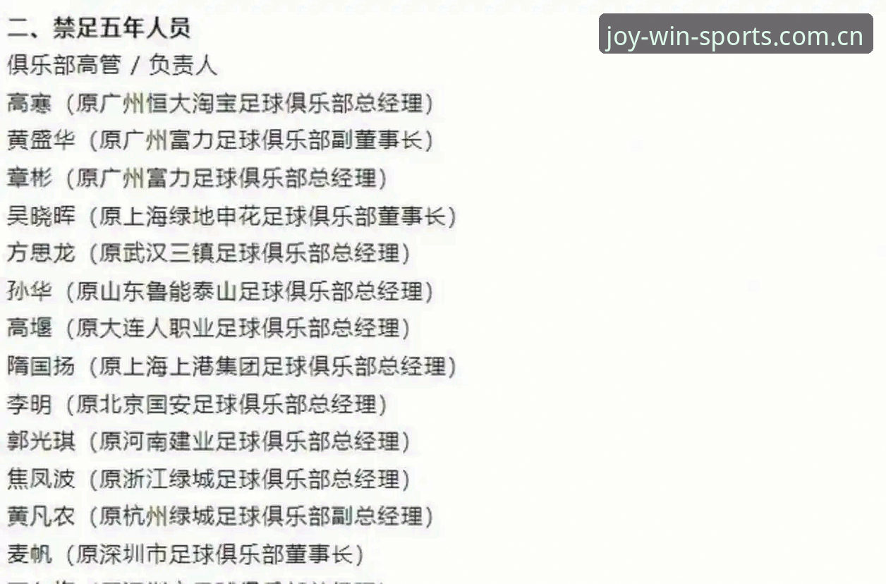 悦盈体育靠谱吗 足协第三批禁足名单解读教程:在悦盈体育平台深度了解中国足坛反腐动态